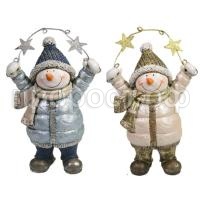 снеговик и звезды снеговик и звезды