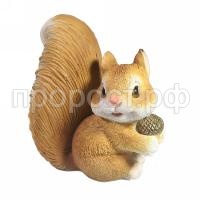 НоменклатураПрисоединенныеФайлы НоменклатураПрисоединенныеФайлы