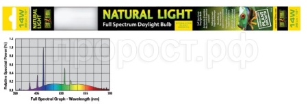 Лампа для для черепах NATURAL LIGHT Т8 14Вт 38см/РТ2374/АП Лампа для для черепах NATURAL LIGHT Т8 14Вт 38см/РТ2374/АП